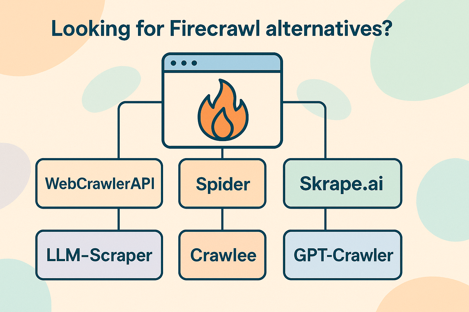 Top 6 best Firecrawl alternatives