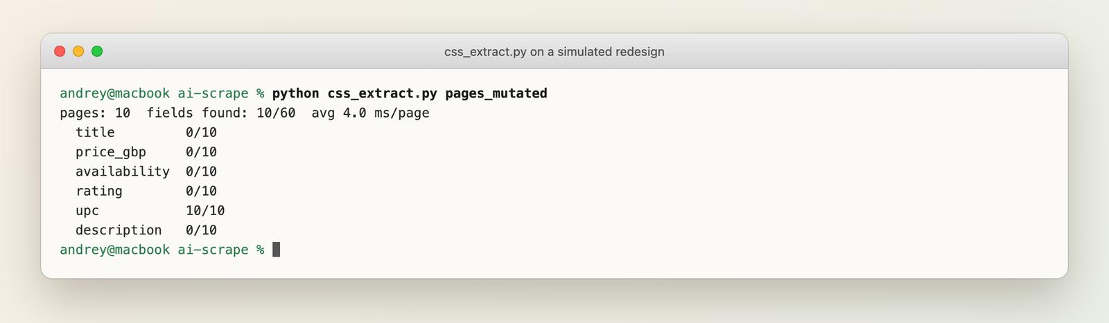 Terminal output of css_extract.py on the mutated pages: 10 of 60 fields found, only UPC survives