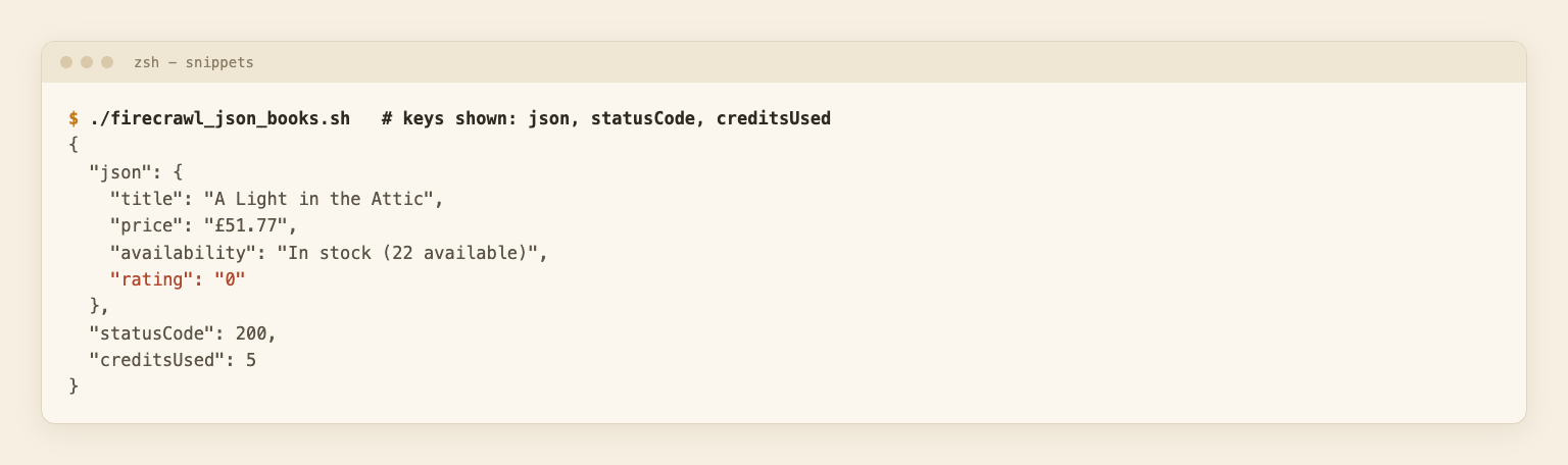 Terminal output of the Firecrawl JSON extraction on a books page: title, price and availability correct, rating returned as 0, 5 credits used