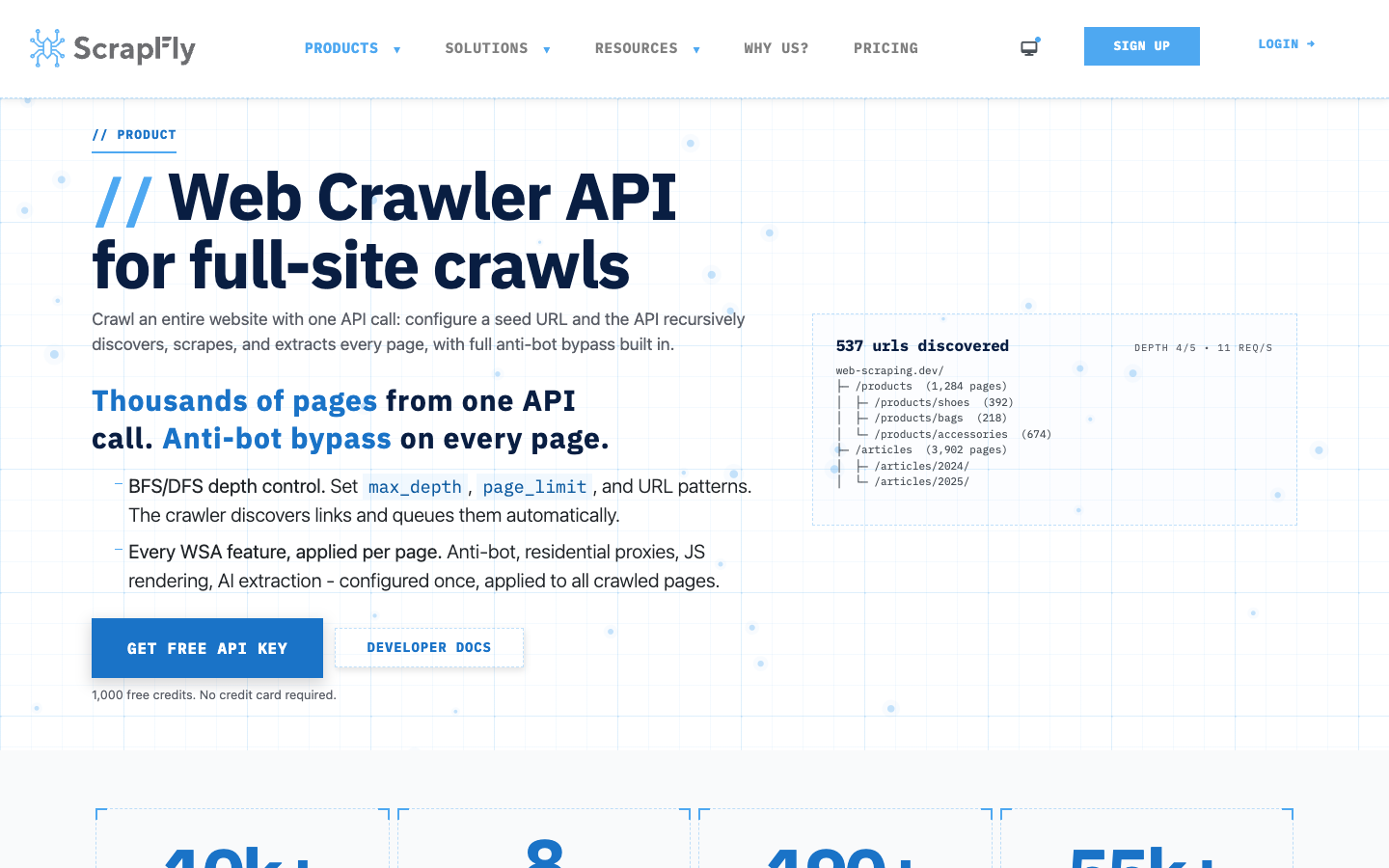 Scrapfly Crawler API page, October 2026