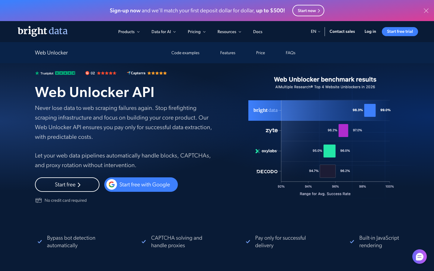 Bright Data Web Unlocker page, October 2026
