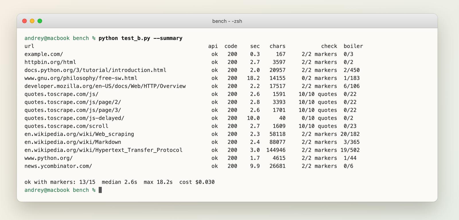 Terminal table of 15 URLs scraped through WebCrawlerAPI with status, seconds, characters and marker checks