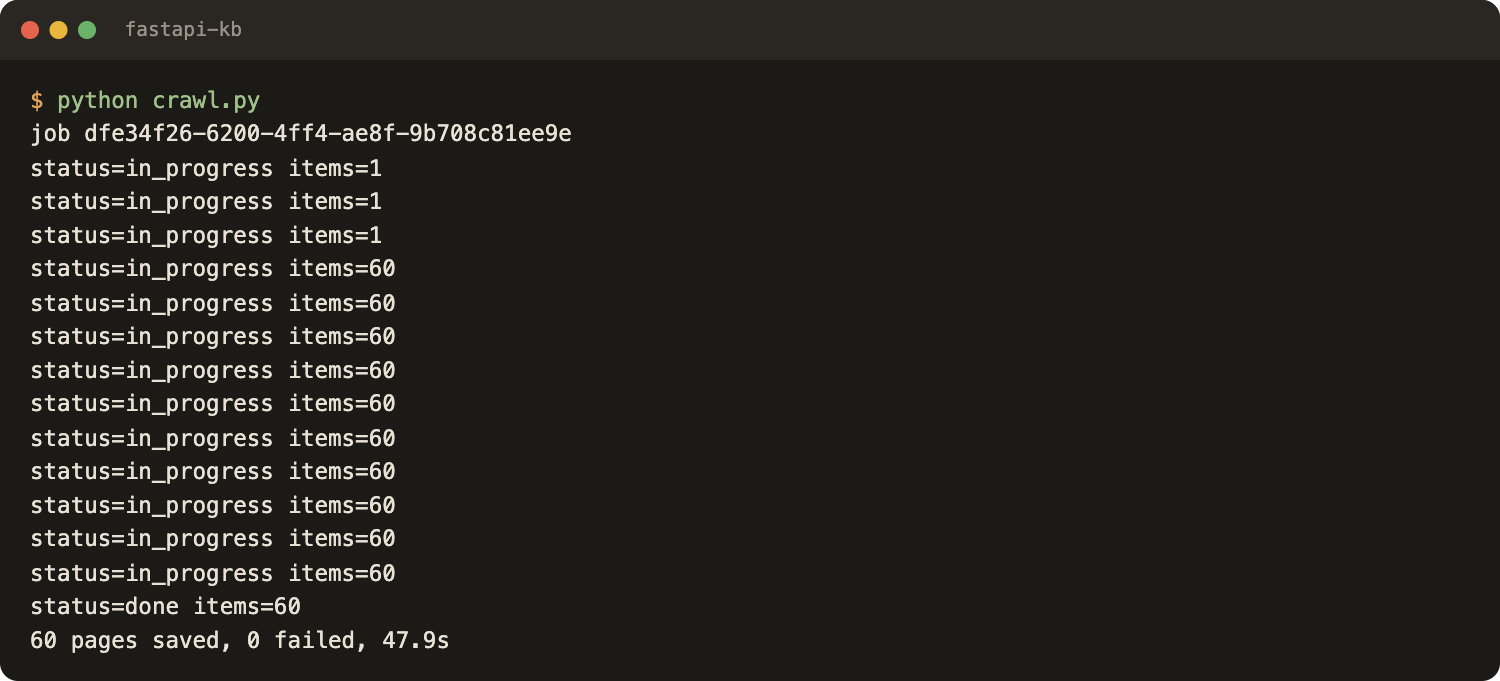 Terminal output of python crawl.py: job id, polling lines and 60 pages saved in 47.9 seconds