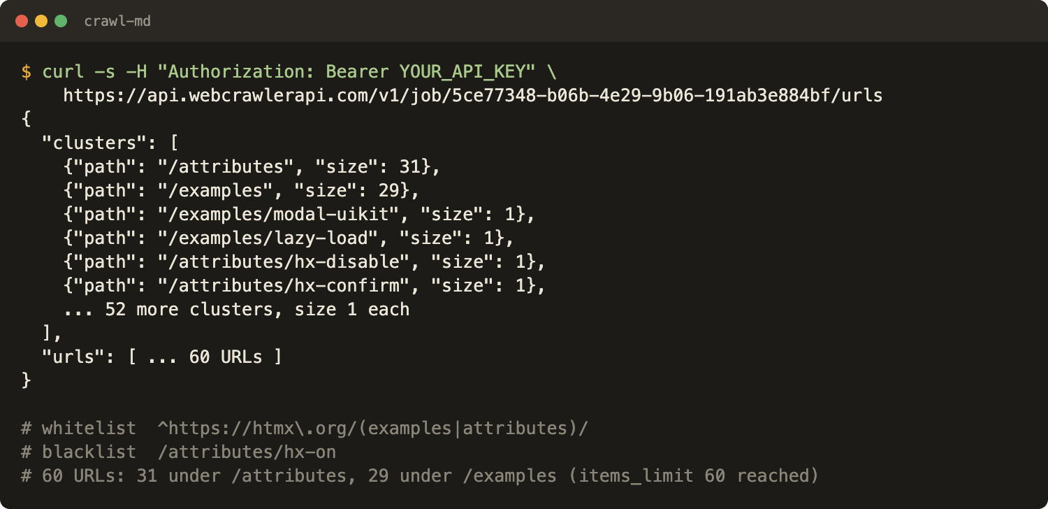 The urls endpoint response: clusters by path, 31 attributes and 29 examples