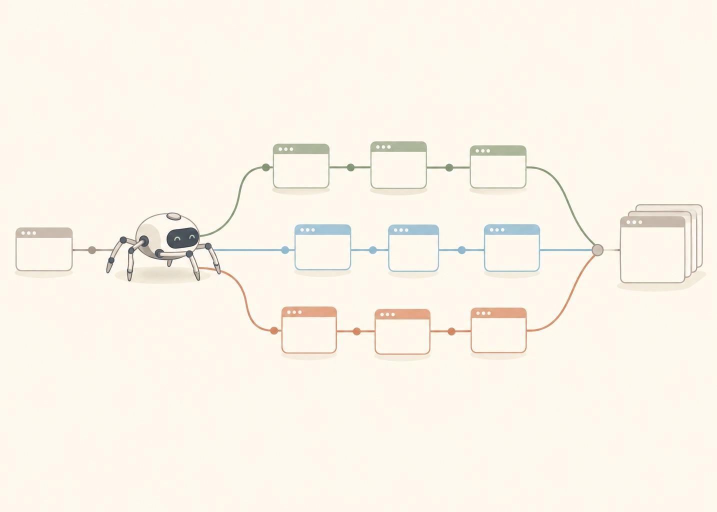 Python Web Crawler: Requests vs Scrapy vs API, Tested