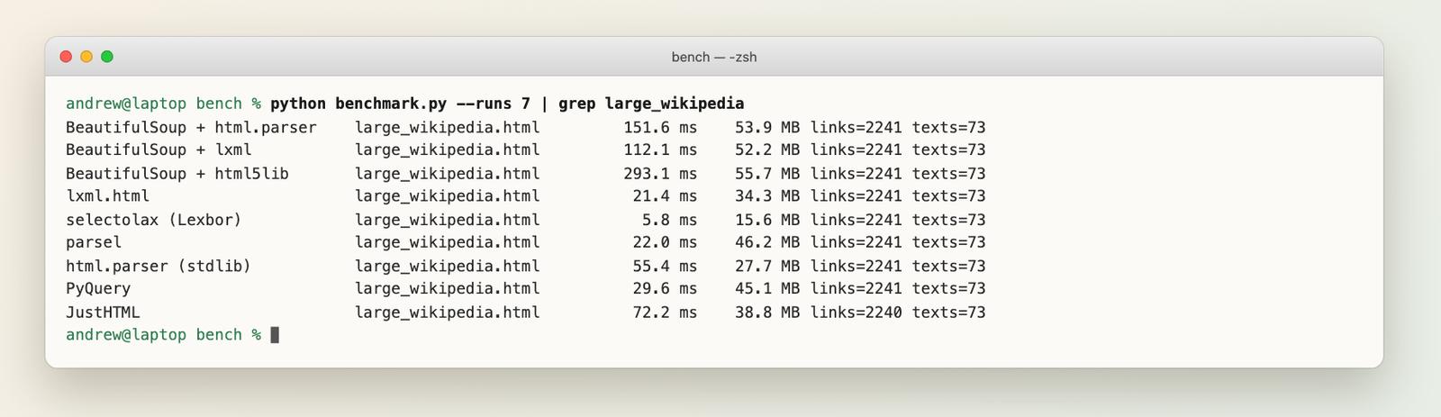 Terminal output of the parser benchmark on the 1 MB Wikipedia page: nine parsers with median time, peak memory and extracted counts