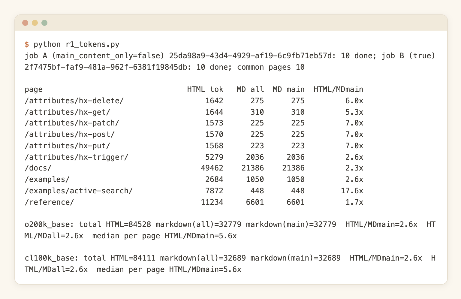 Token counts per page: HTML tokens, markdown tokens and ratio, with totals for two tokenizers